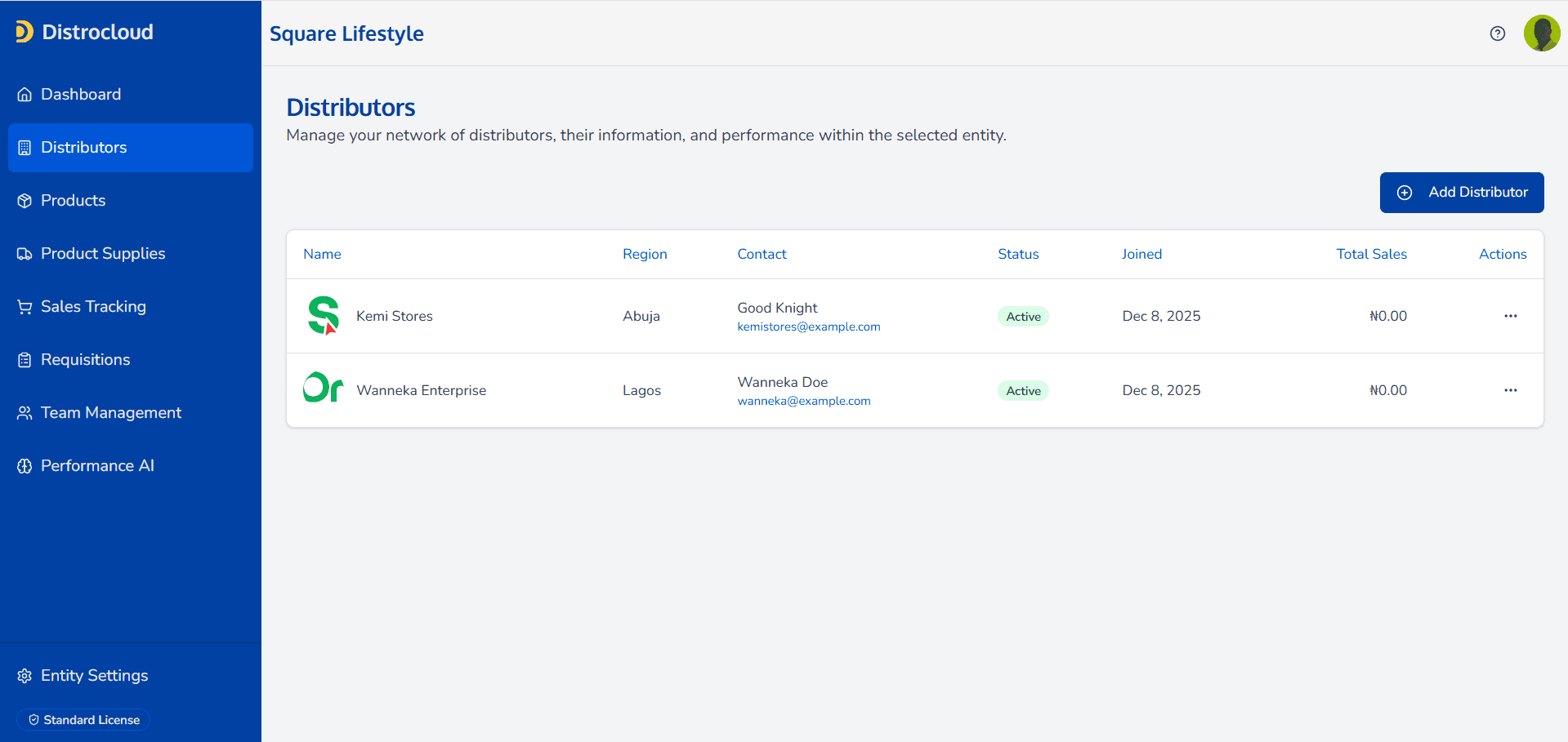 Distrocloud Distributor Management Table